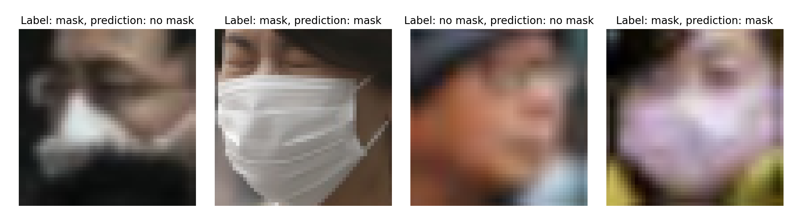 Face Cover Detection preview